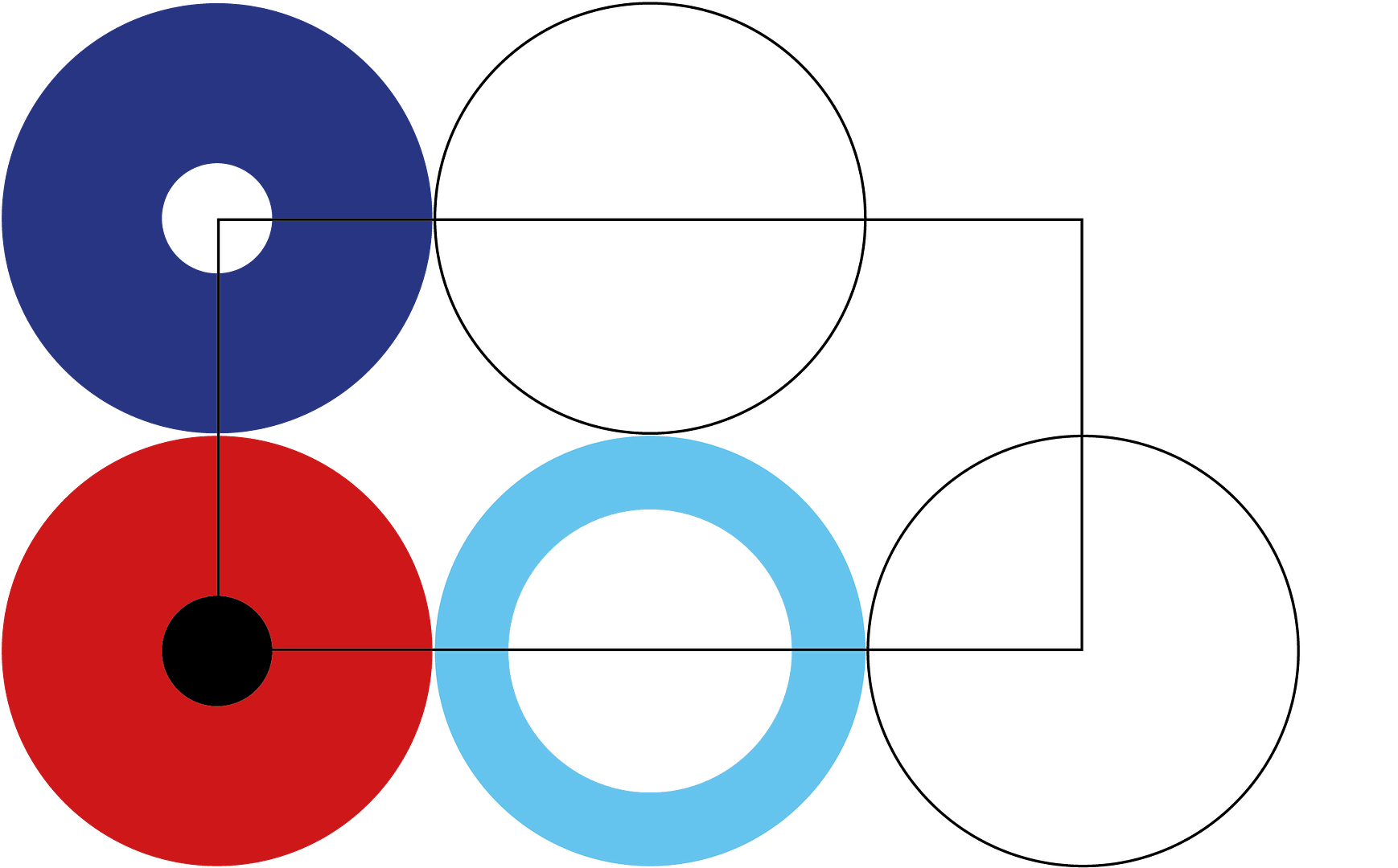 Colour Objects
