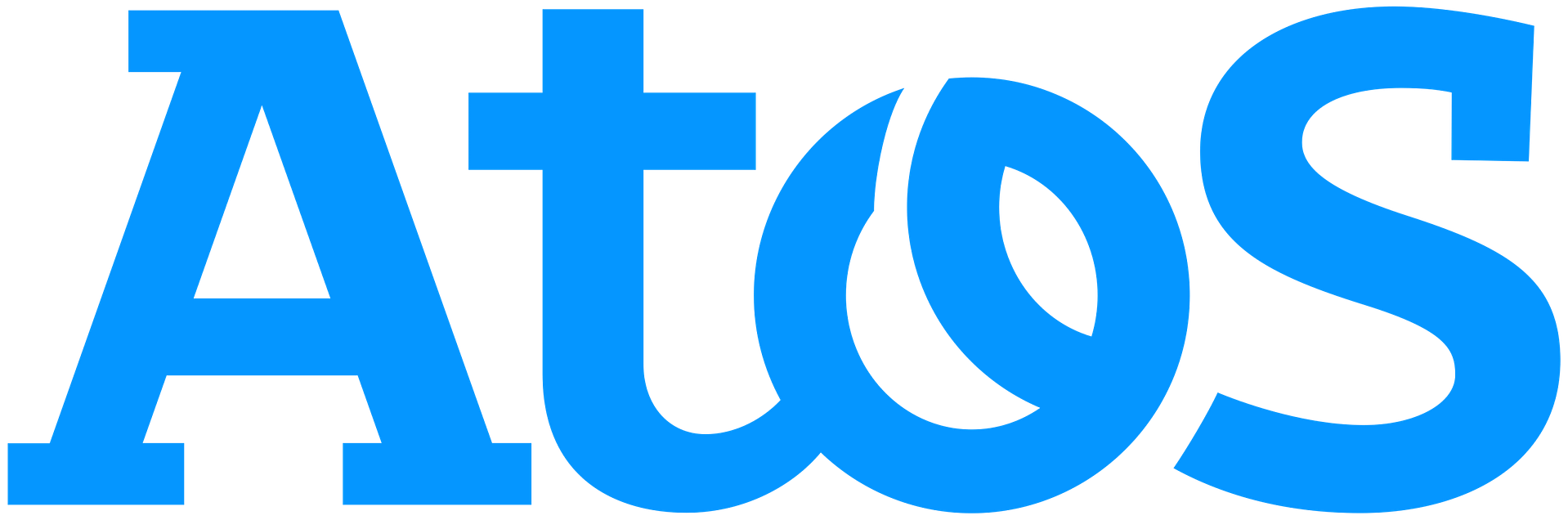 Atos logo